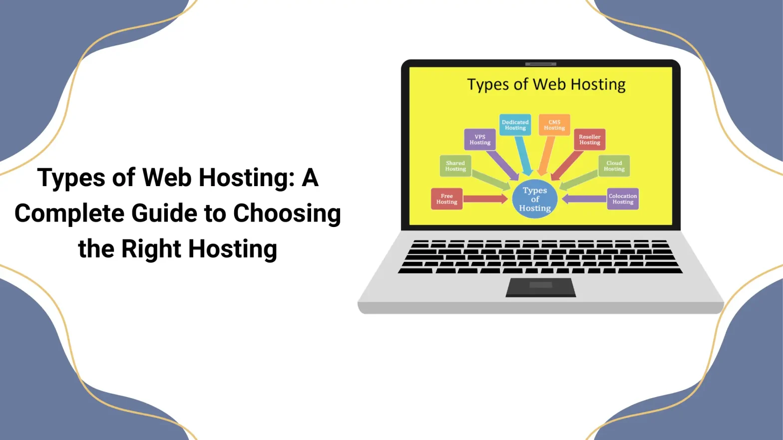Types of Web Hosting: A Complete Guide to Choosing the Right Hosting