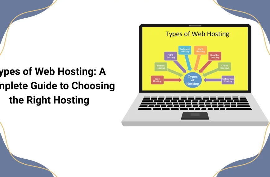 Types of Web Hosting: A Complete Guide to Choosing the Right Hosting