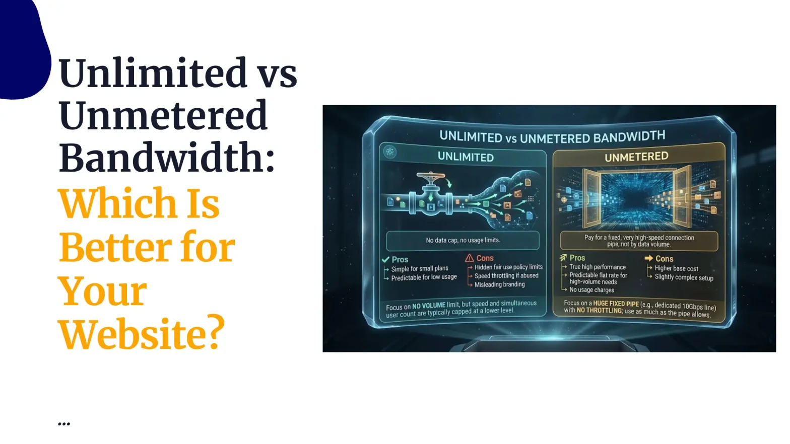 Unlimited vs Unmetered Bandwidth: Which Is Better for Your Website?