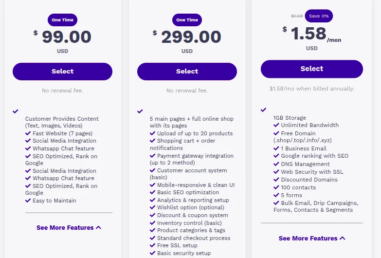 Ways to create a small business website