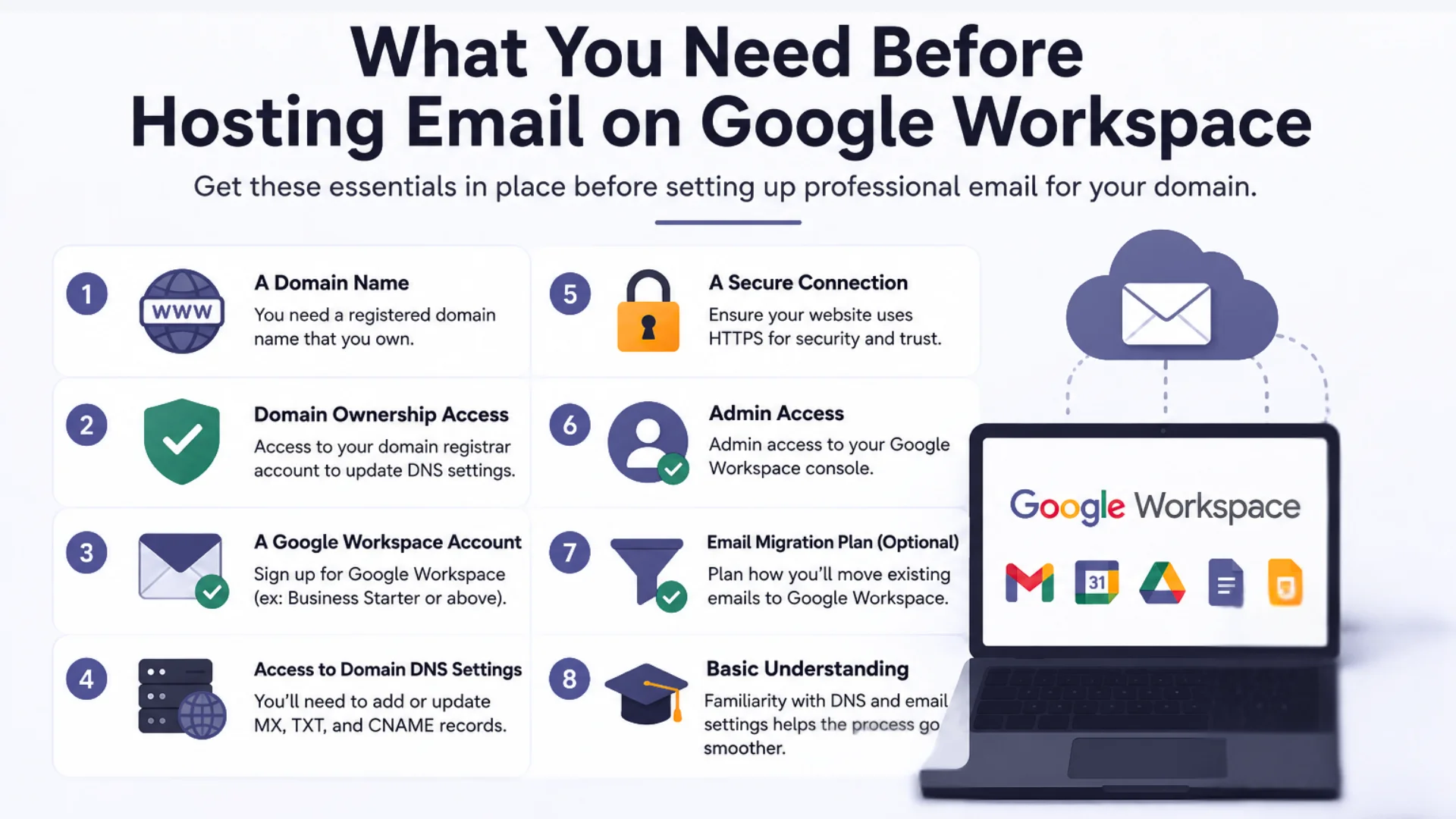 What You Need Before Hosting Email on Google Workspace