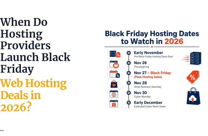 When Do Hosting Providers Launch Black Friday Web Hosting Deals in 2026?