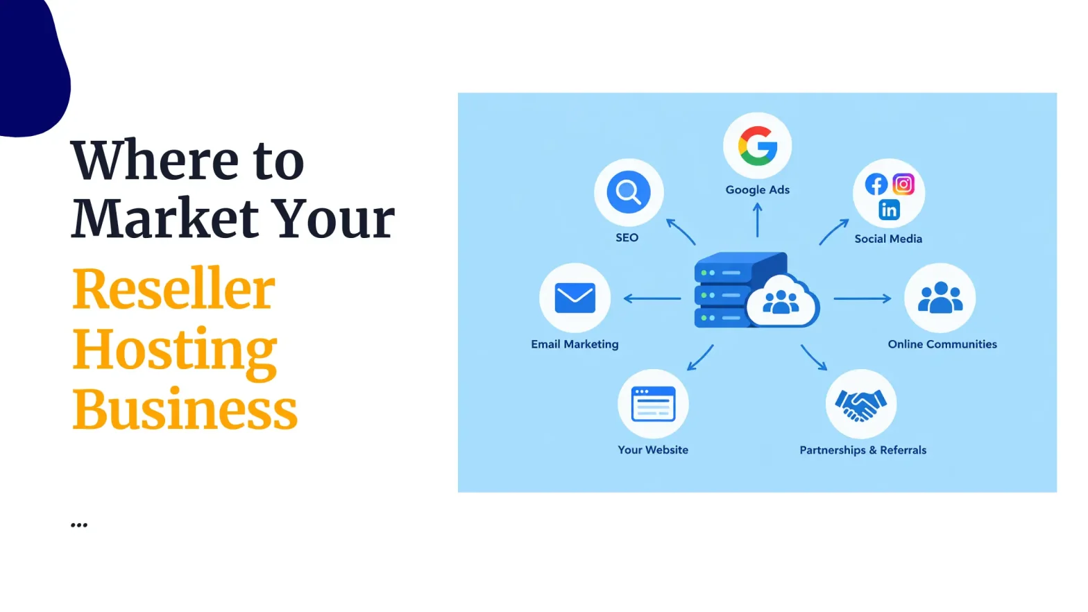 Where to Market Your Reseller Hosting Business