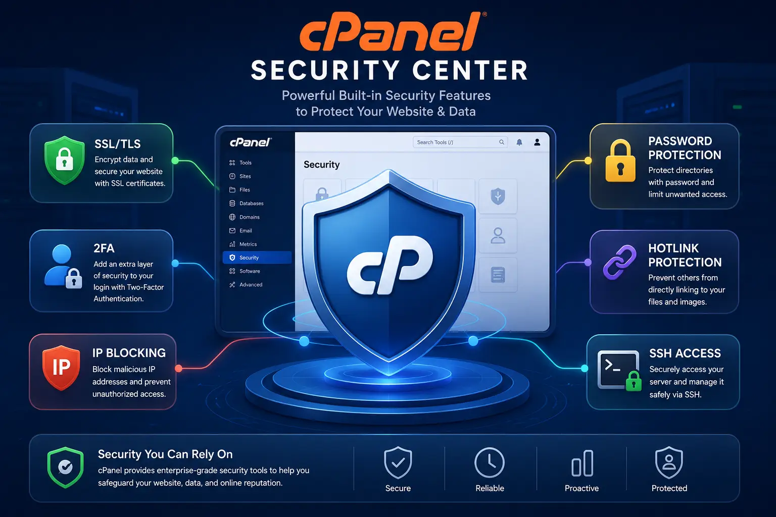 cPanel Security Features