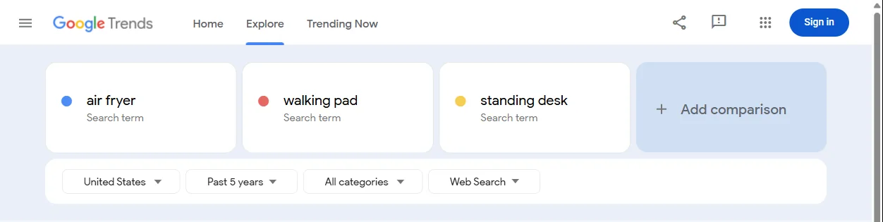 Air fryer, walking pad and standing desk compared in the United States over five years in Google Trends