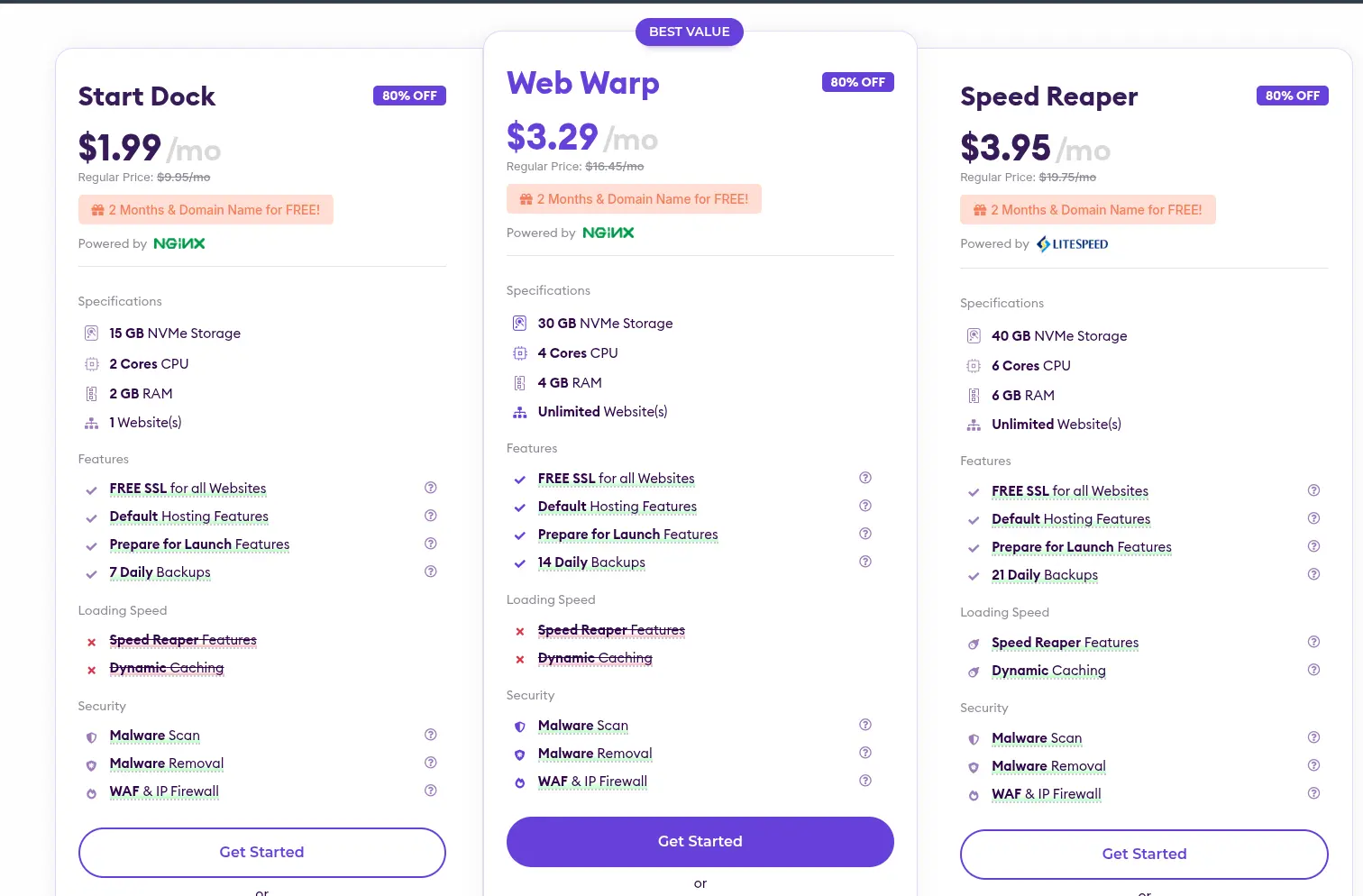 hostarmada shared hosting plans