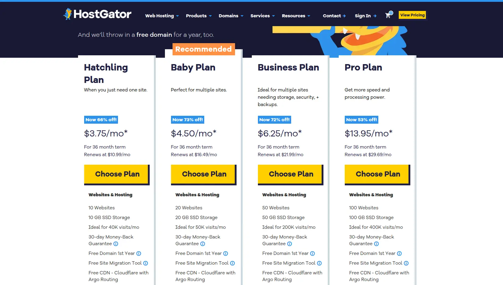 hostgator shared hosting plans