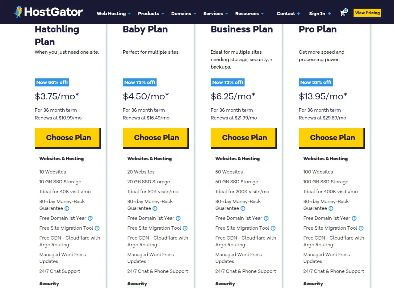 hostgator shared hosting plans