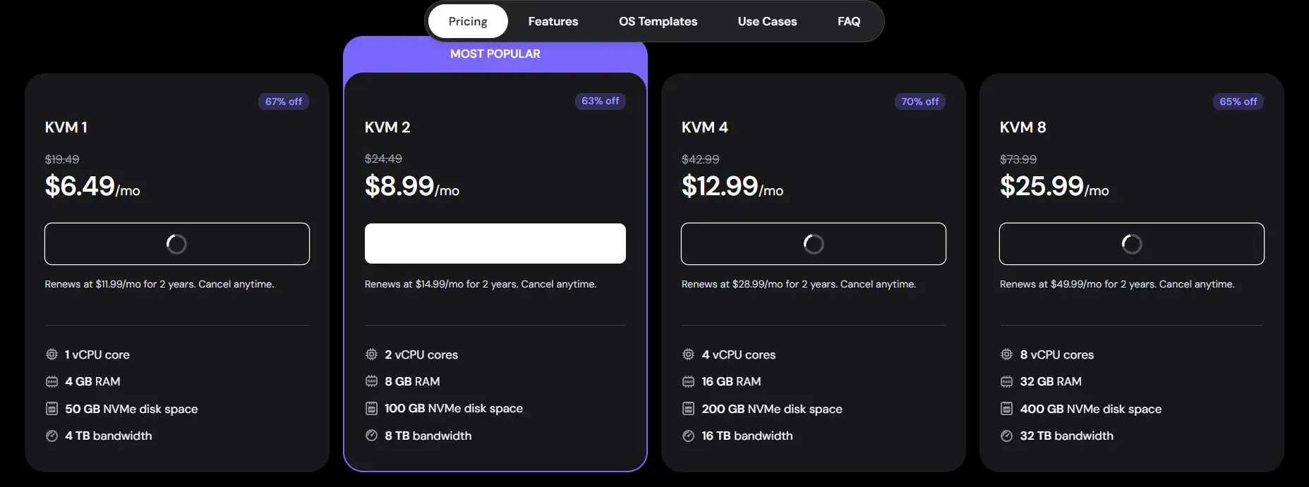 hostinger vps pricing data
