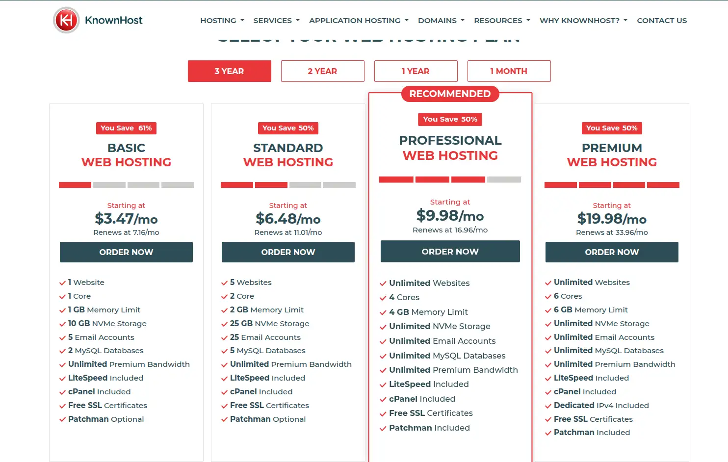 knowhost cpanel hosting plans