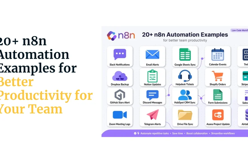 n8n automation examples