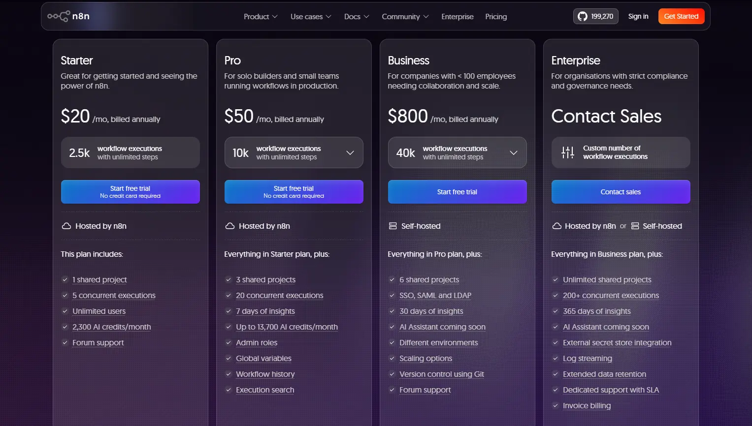 what is n8n automation