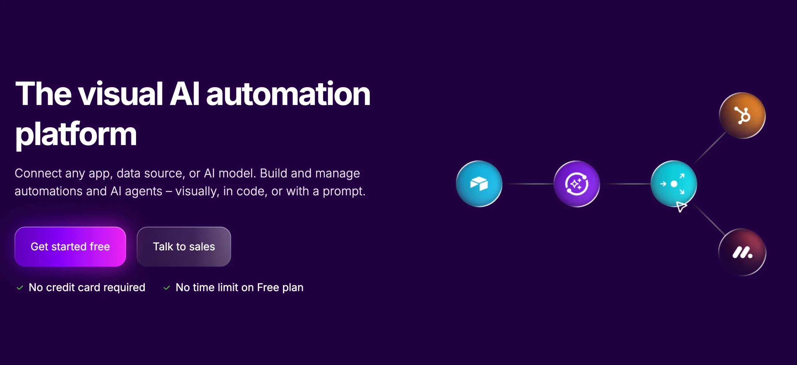n8n vs Alternatives: Make