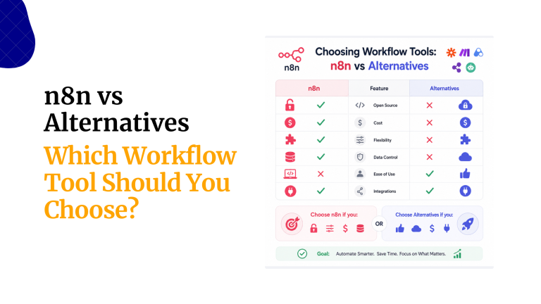 n8n vs Alternatives: Which Workflow Tool Should You Choose?