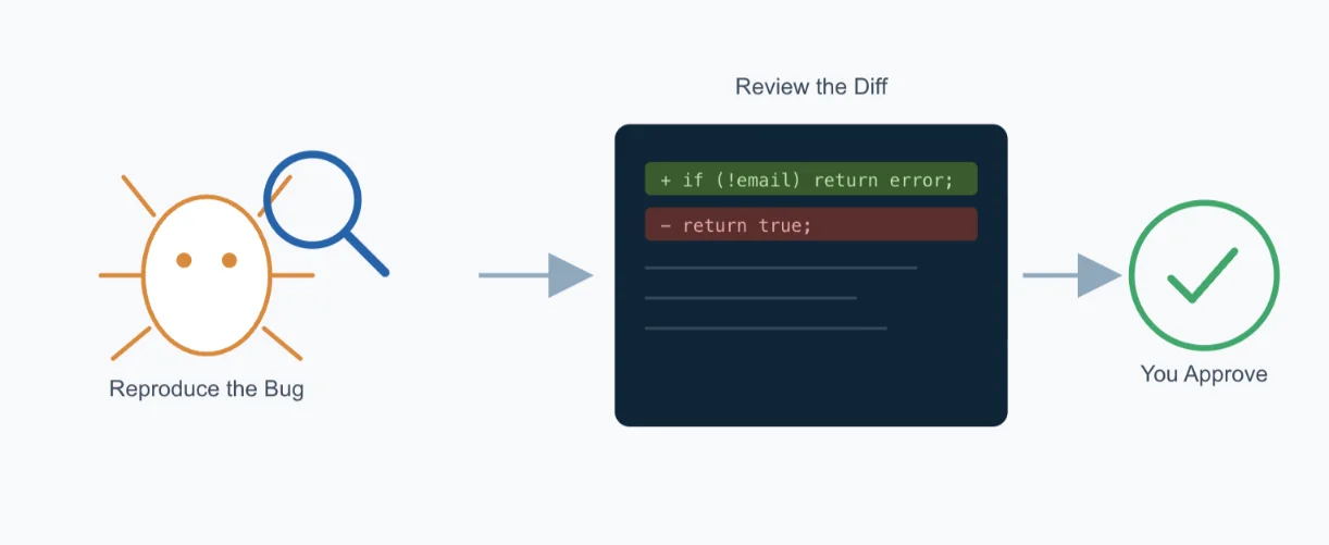 how to use openclaw as your coding assistant