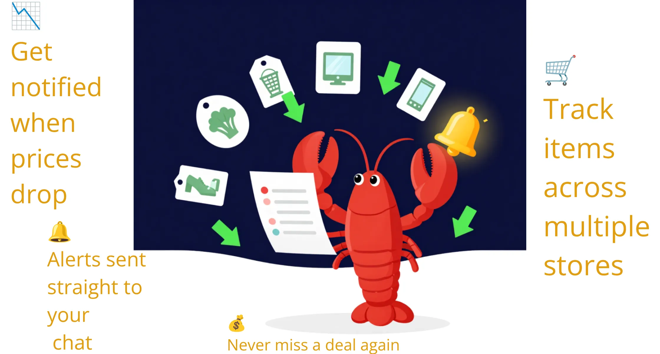 openclaw personal assistant ideas Shopping List That Watches Prices