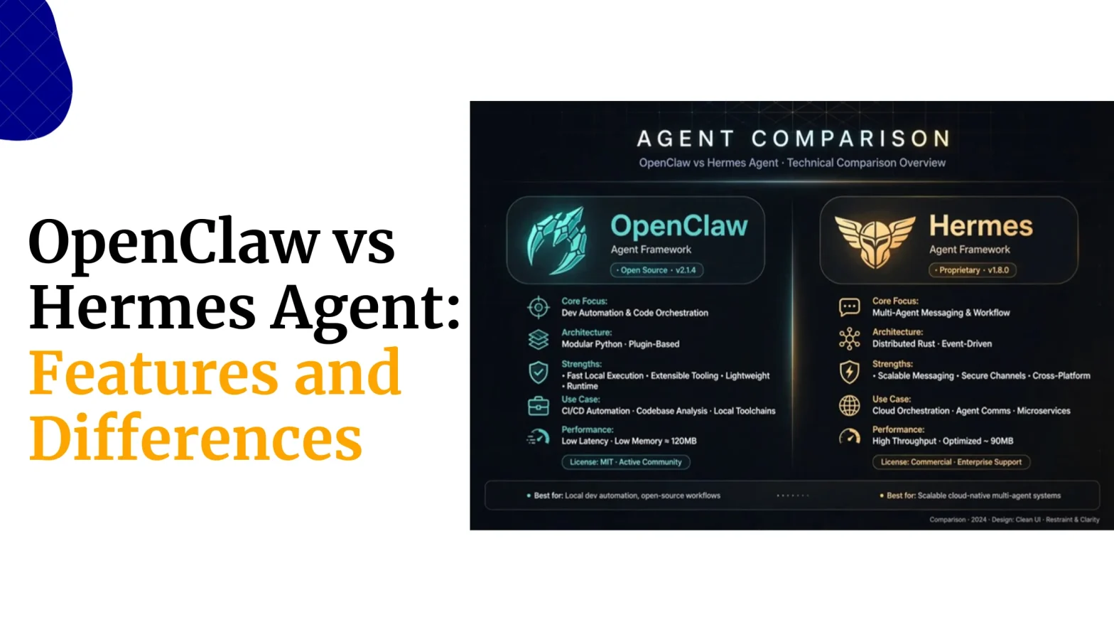 openclaw vs hermes agent