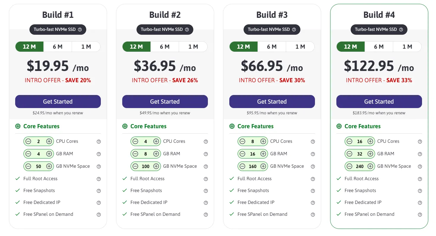 scalahosting vps pricing