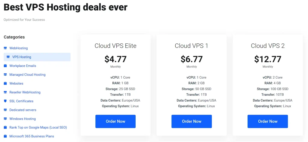 Best VPS Hosting deals ever